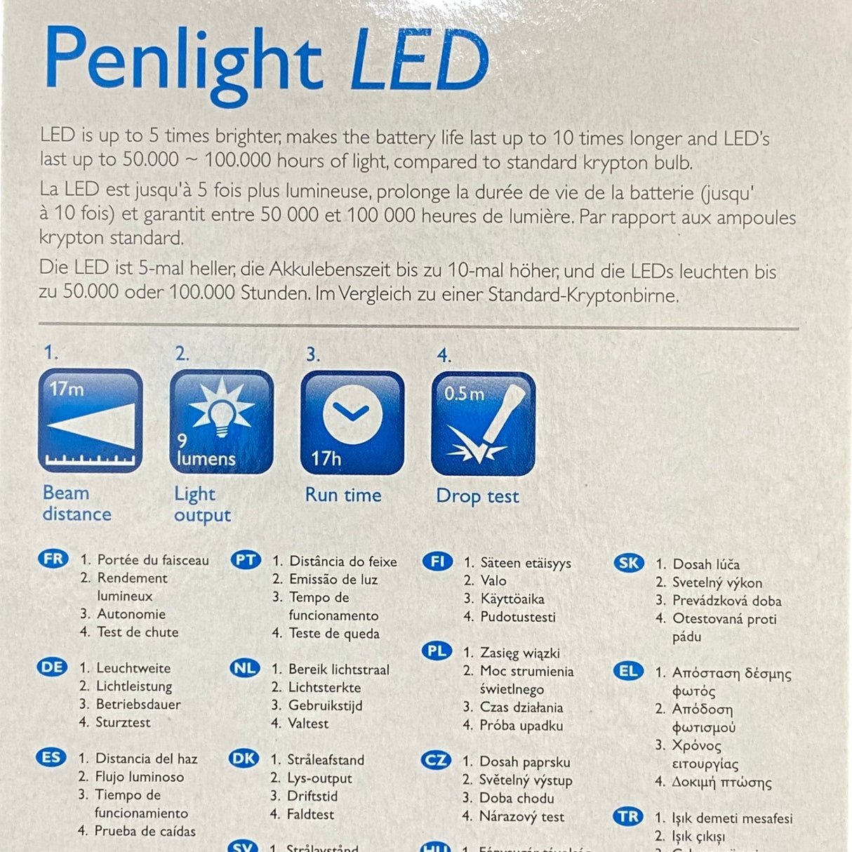 Philips LED Penlight